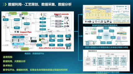 三生無限 ?？怂箍狄灾窃煲骝?qū)動(dòng)航空制造技術(shù)躍遷